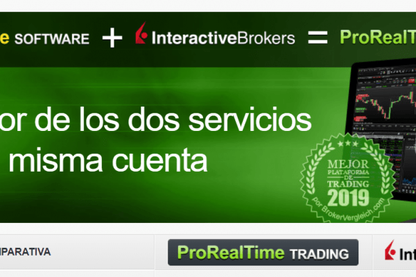 Página web del acuerdo de PorRealTime y Interactive Brokers con ordenador con gráficos