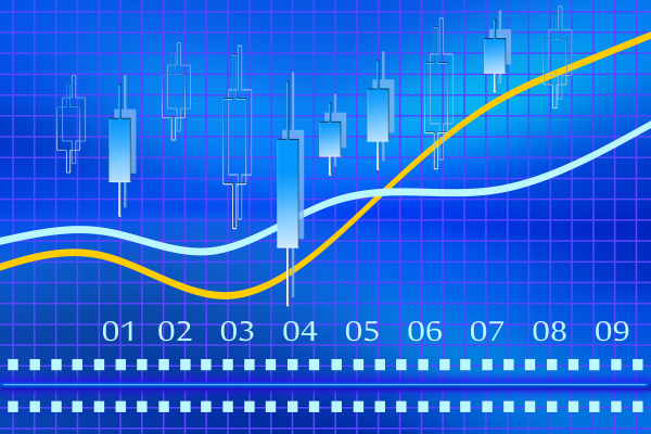 gráfico medias móviles