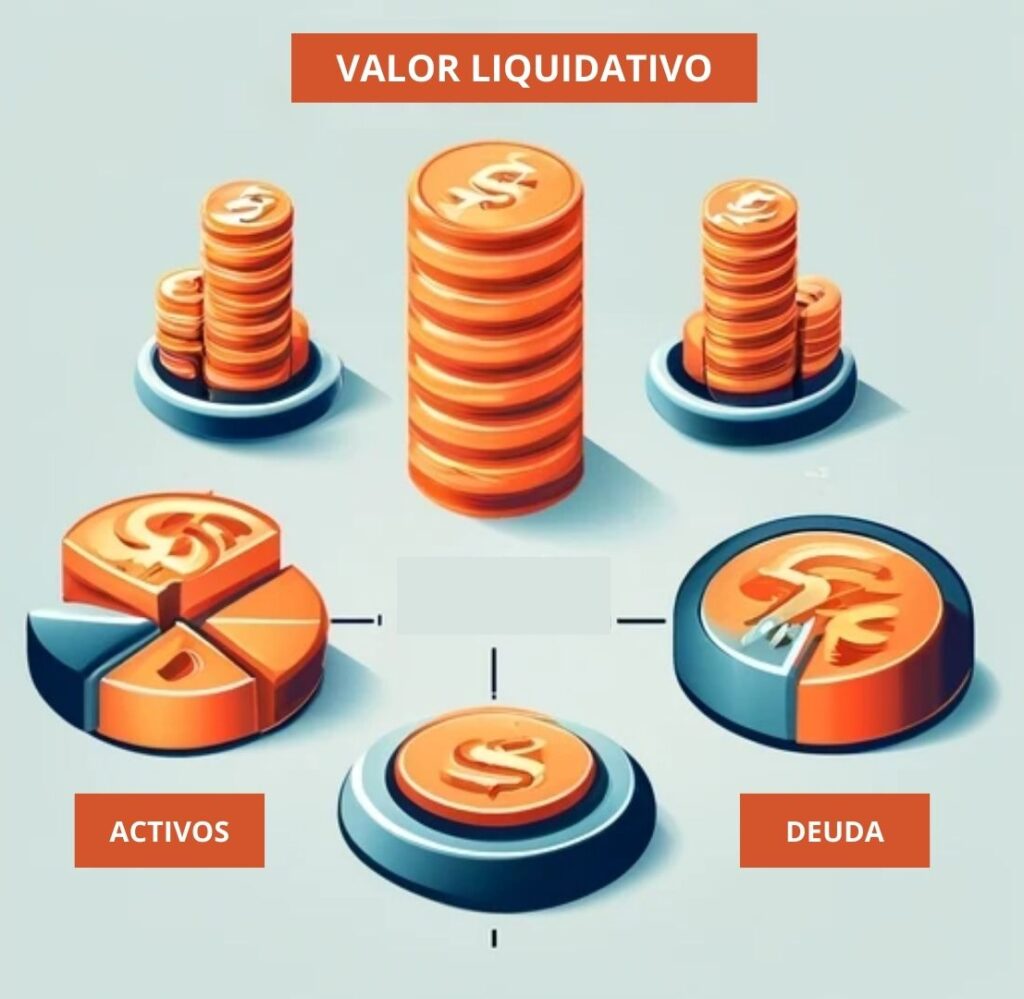 Cómo calcular el valor de una empresa y ejemplos de manera precisa ...