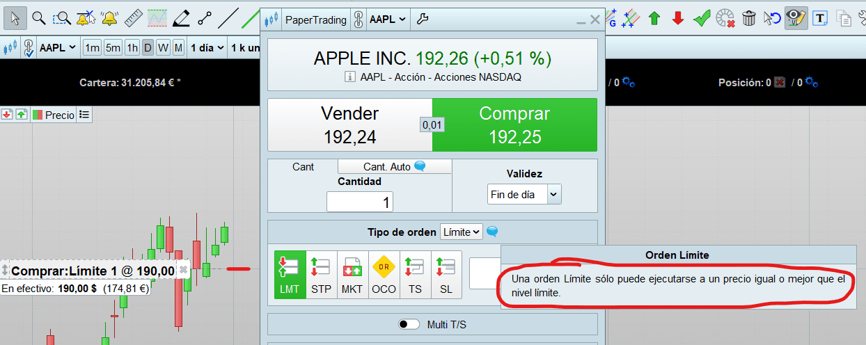 Tipos de órdenes de compra y venta - Formación en bolsa
