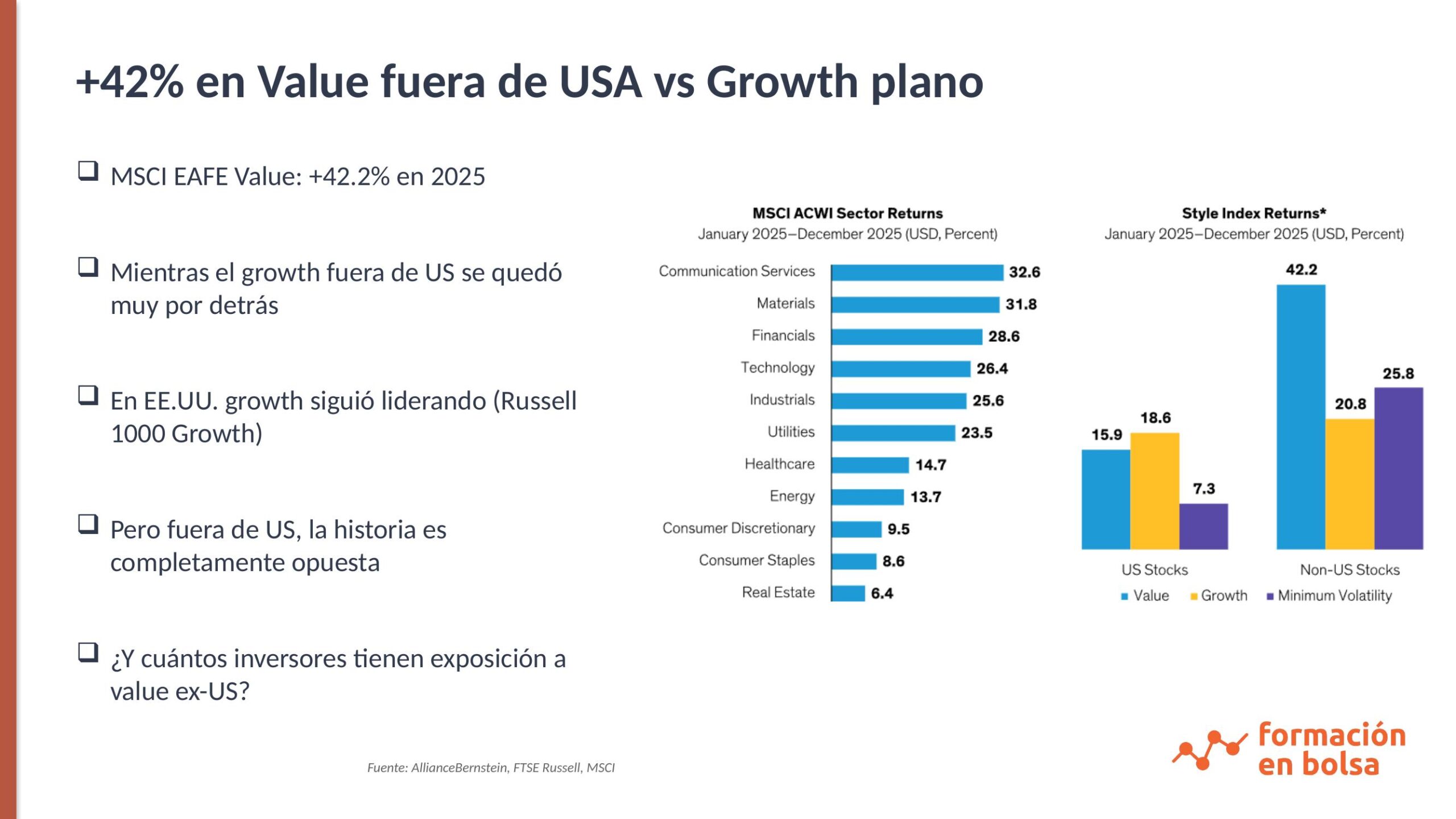 MSCI EAFE Value +42% en 2025: value vs growth por región fuera de EEUU